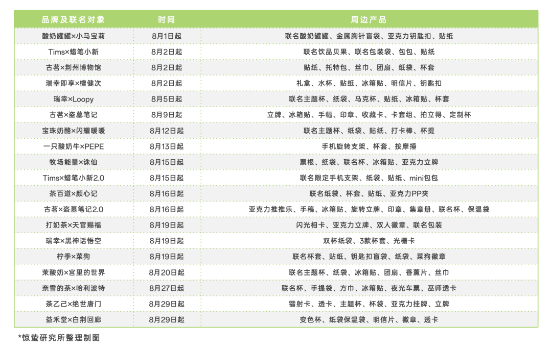 新澳天天開(kāi)獎(jiǎng)最新54期和129期詳解_GJV84.303計(jì)算版