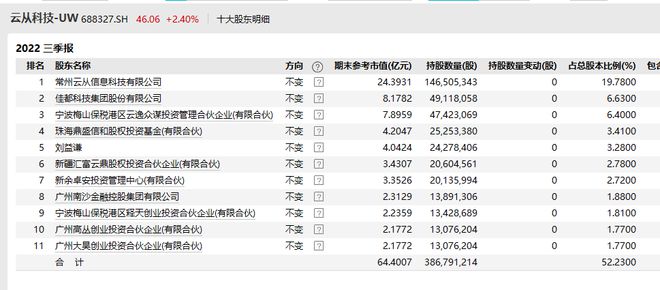 今晚新奧門(mén)開(kāi)獎(jiǎng)信息及策略優(yōu)化_KFQ32.768L版