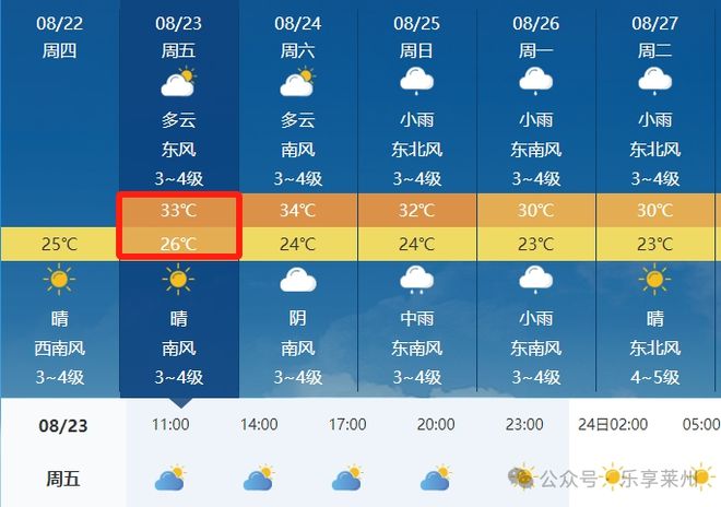 重磅發(fā)布，2024年超新星聚爆賬號來襲，科技引領(lǐng)未來篇章體驗新紀元