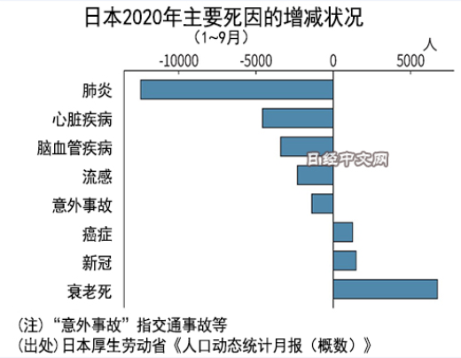 美國疫情最新死亡人數(shù)報告，嚴峻形勢下的抗疫進展與挑戰(zhàn)（截至11月14日）