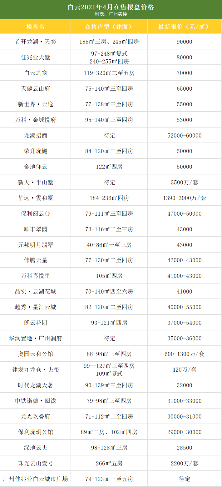 深度解析，11月最新銀行利率報(bào)價(jià)評(píng)測報(bào)告——特性、體驗(yàn)、競品對(duì)比及用戶群體分析