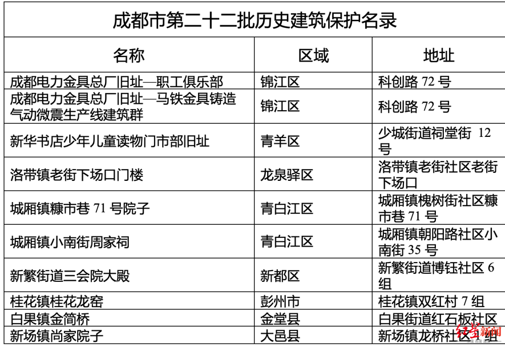 地爾漢宇普工招聘啟程記，探尋自然之美，尋覓心靈寧靜之旅