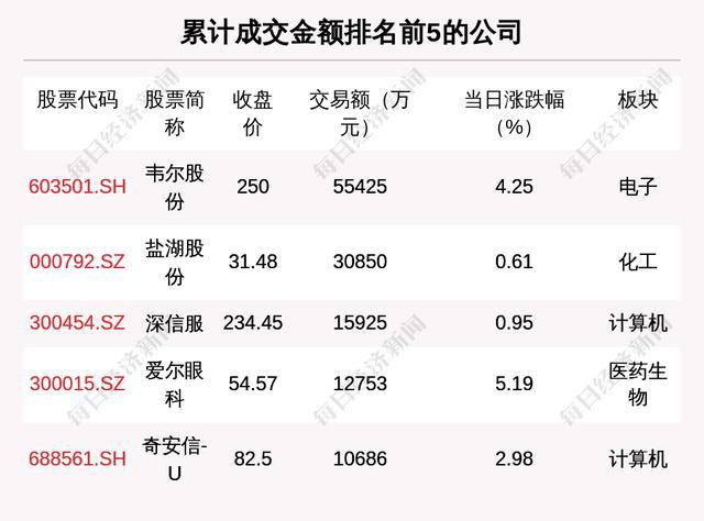 精選推薦，最新繁體字網(wǎng)名趨勢與熱門推薦（11月15日更新）