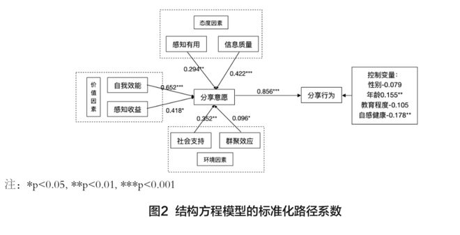 香港正版資料免費大全年使用方法,現(xiàn)代化解析定義_ZKG72.825豪華款