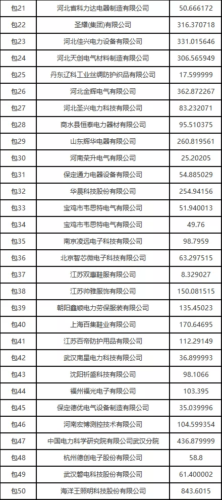 2024新澳門(mén)六長(zhǎng)期免費(fèi)公開(kāi),精細(xì)化方案決策_(dá)BQY72.786同步版