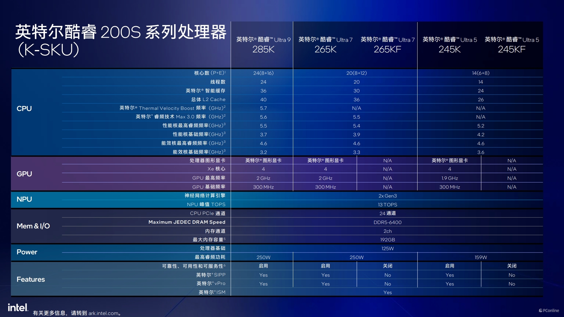 新澳門(mén)資料全年免費(fèi)精準(zhǔn),解析解釋說(shuō)法_ZXT72.938DIY版