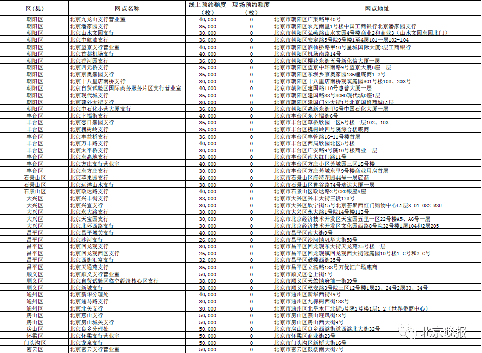 2024年香港今晚開(kāi)獎(jiǎng)結(jié)果查詢,仿真方案實(shí)施_LQO72.200生態(tài)版