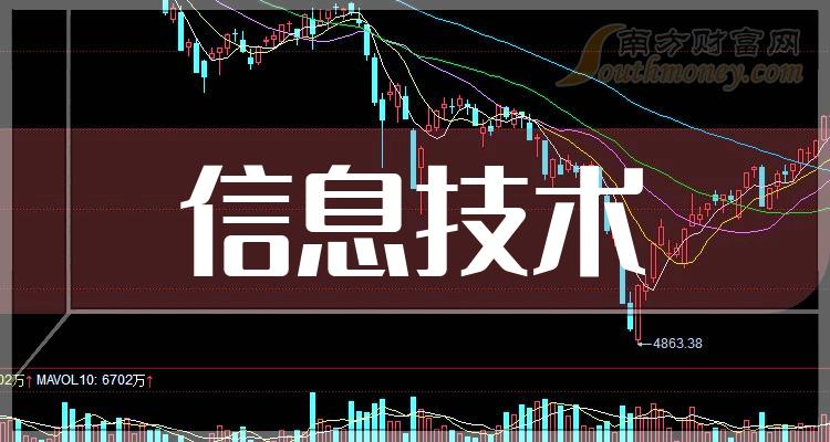 焦點科技股票最新信息全攻略（入門到精通），2024年11月版焦點科技股票最新動態(tài)解析