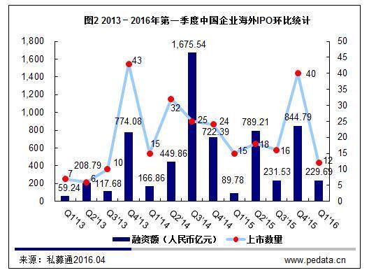 香港三期內(nèi)必中一期,數(shù)據(jù)評估設(shè)計_IRR72.600智慧版