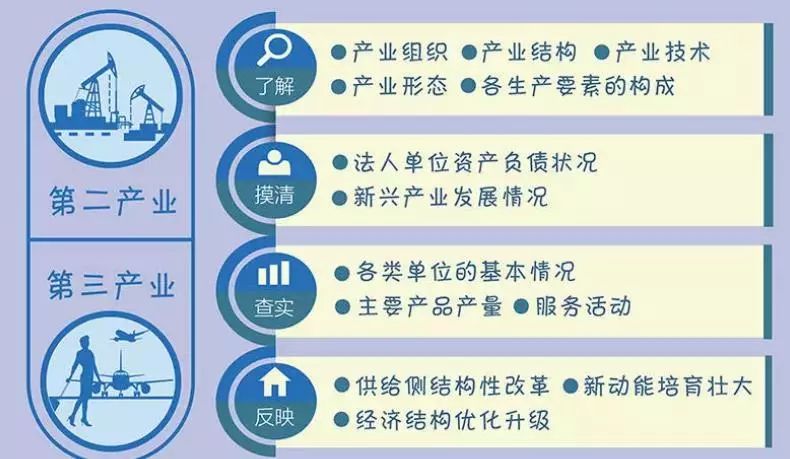 新澳門掛牌資料,實地觀察解釋定義_IUV72.155交互版