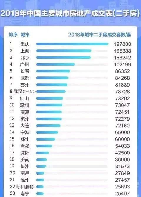 河南周口房價最新動態(tài)深度解析與全面評測（2024年11月）