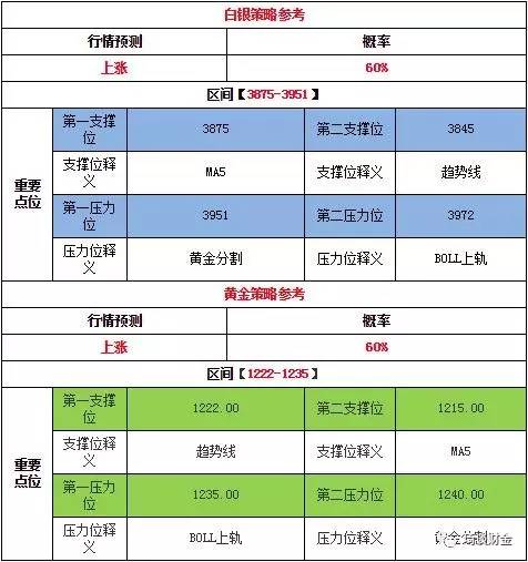 2024香港歷史開獎結(jié)果查詢表最新,即時解答解析分析_YDF72.679顛覆版