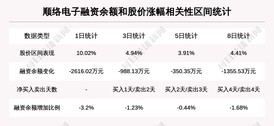 新澳天天開獎免費資料,統(tǒng)計材料解釋設(shè)想_ANV72.590抗菌版