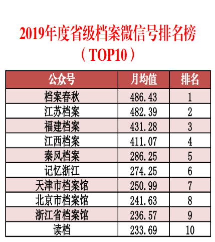 2024新奧資料免費(fèi)49圖庫(kù),全方位數(shù)據(jù)解析表述_KRH72.846貼心版