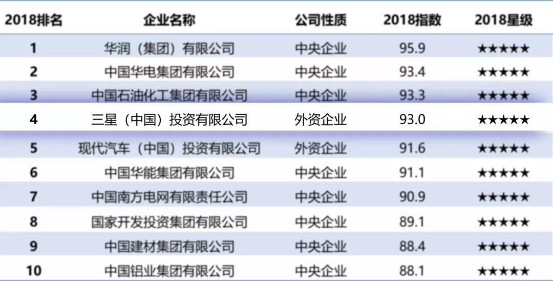 澳門六開獎最新開獎結(jié)果,社會責(zé)任實(shí)施_HSS72.105遠(yuǎn)光版