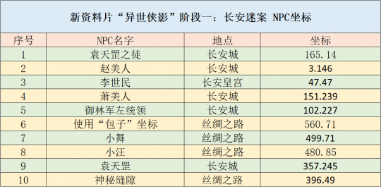 2024正版資料大全好彩網(wǎng),推動策略優(yōu)化_OIL72.782科技版