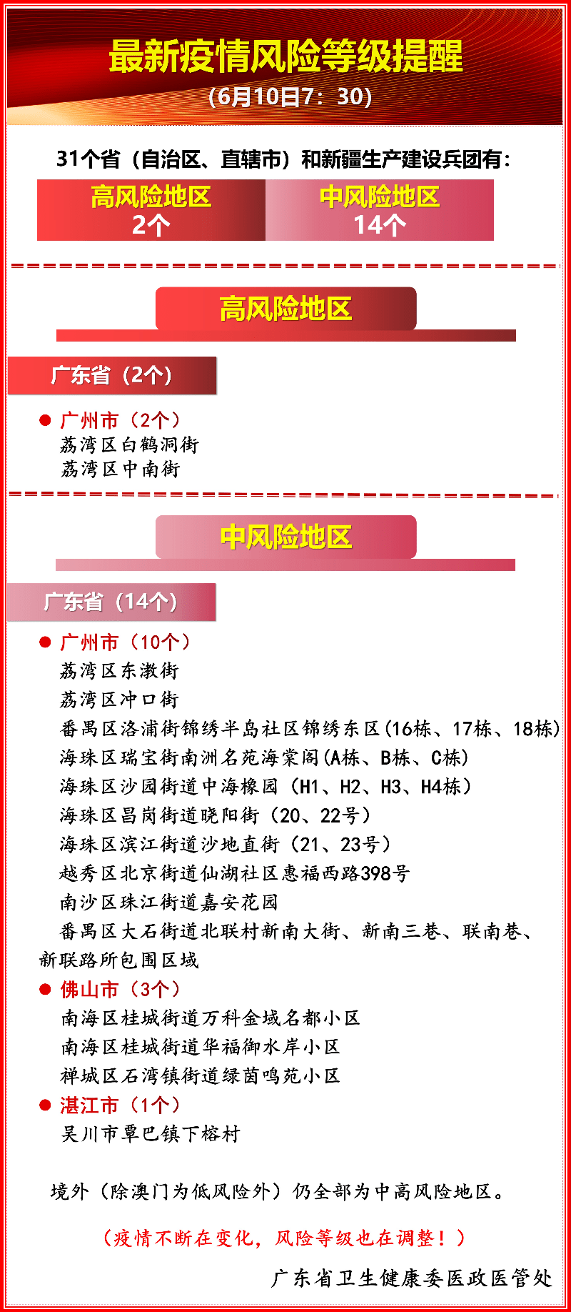 揭秘80310部隊最新文件，違法犯罪問題的深度解讀與影響分析