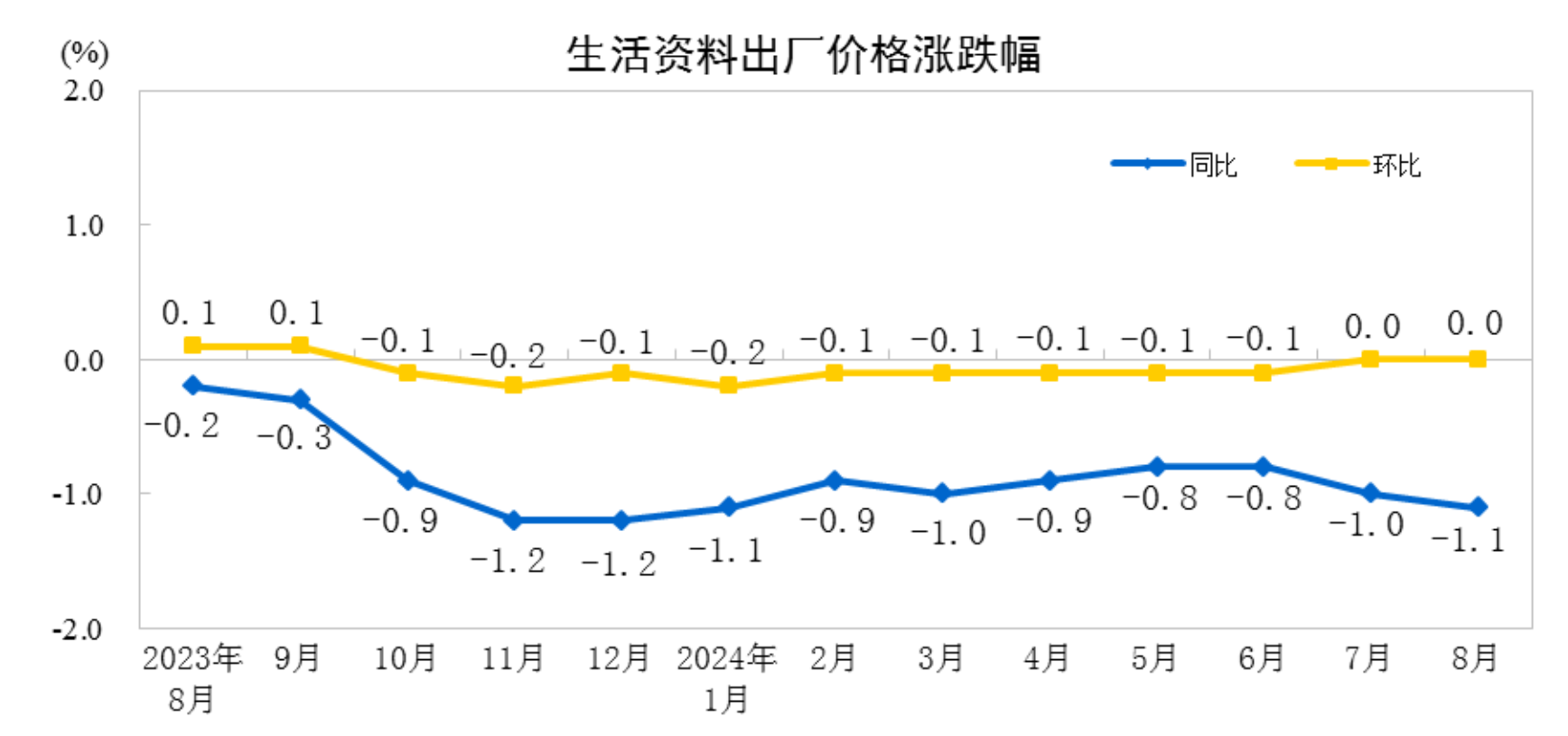 科技與生活的融合，呆子最新測評報告，2024年11月16日