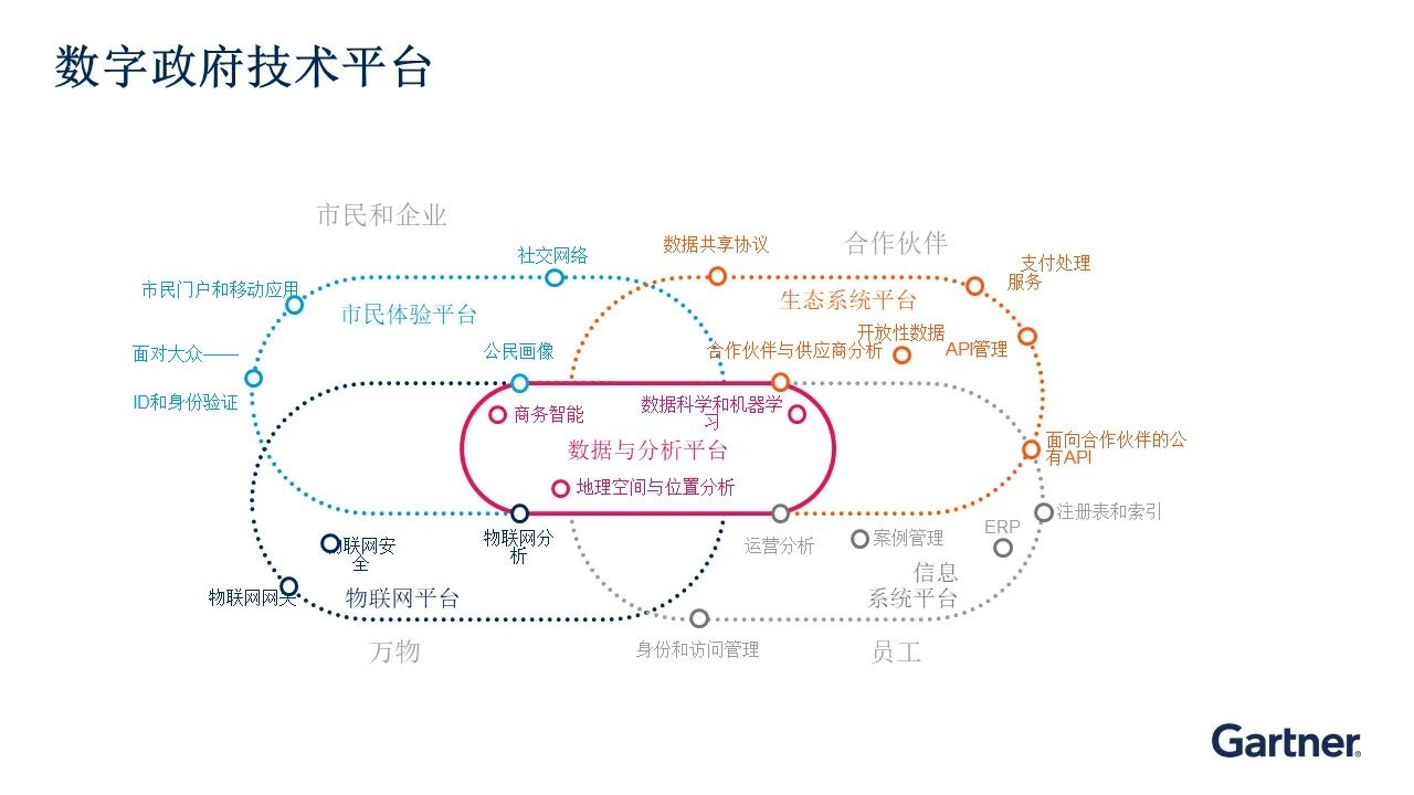 2024澳彩管家婆資料龍蠶,數(shù)據(jù)驅(qū)動方案_AST72.296味道版