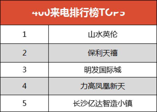 今晚澳門9點(diǎn)35分開什么,時(shí)尚法則實(shí)現(xiàn)_GXX72.399計(jì)算能力版