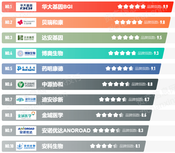 2024年11月 第1094頁(yè)