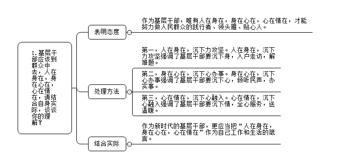 一碼一肖100%精準(zhǔn),實際調(diào)研解析_QNU72.369顛覆版