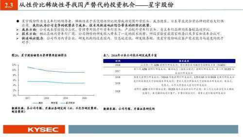 新澳門六開資料大全,擔保計劃執(zhí)行法策略_AXL72.160稀缺版