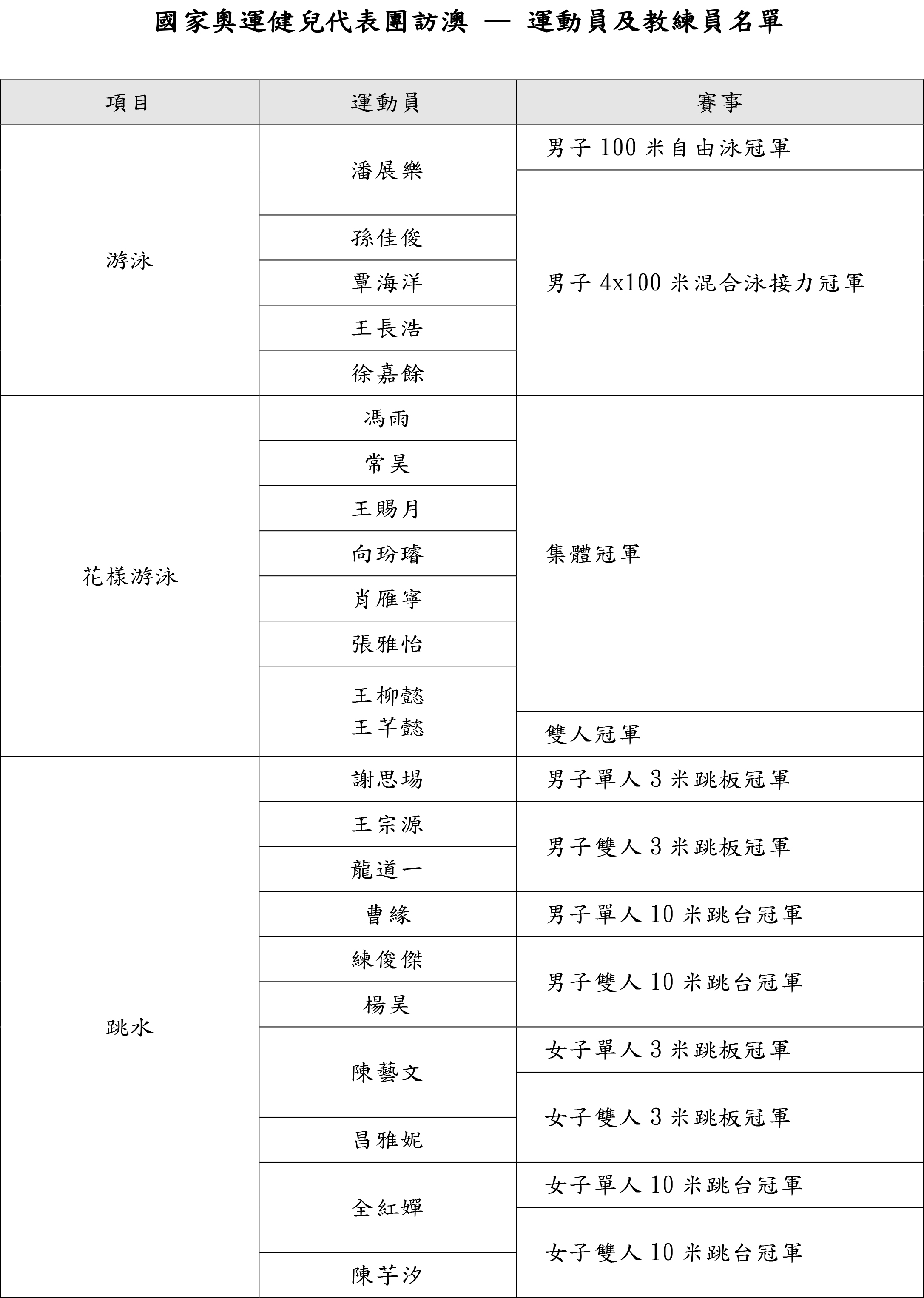 奧門天天開獎碼結(jié)果2024澳門開獎記錄4月9日,全面性解釋說明_NQE72.525生活版