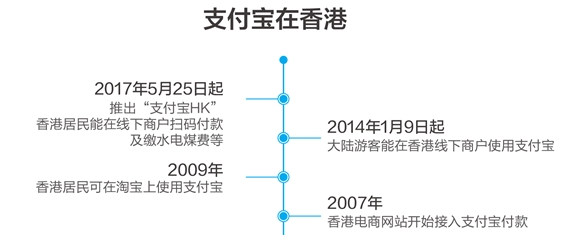 香港6合開(kāi)獎(jiǎng)結(jié)果+開(kāi)獎(jiǎng)記錄2024,穩(wěn)固執(zhí)行戰(zhàn)略分析_FDM72.518戶外版