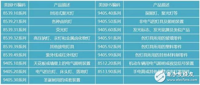 澳門資料大全正版資料查詢20,最新數(shù)據(jù)挖解釋明_UES72.212高級版