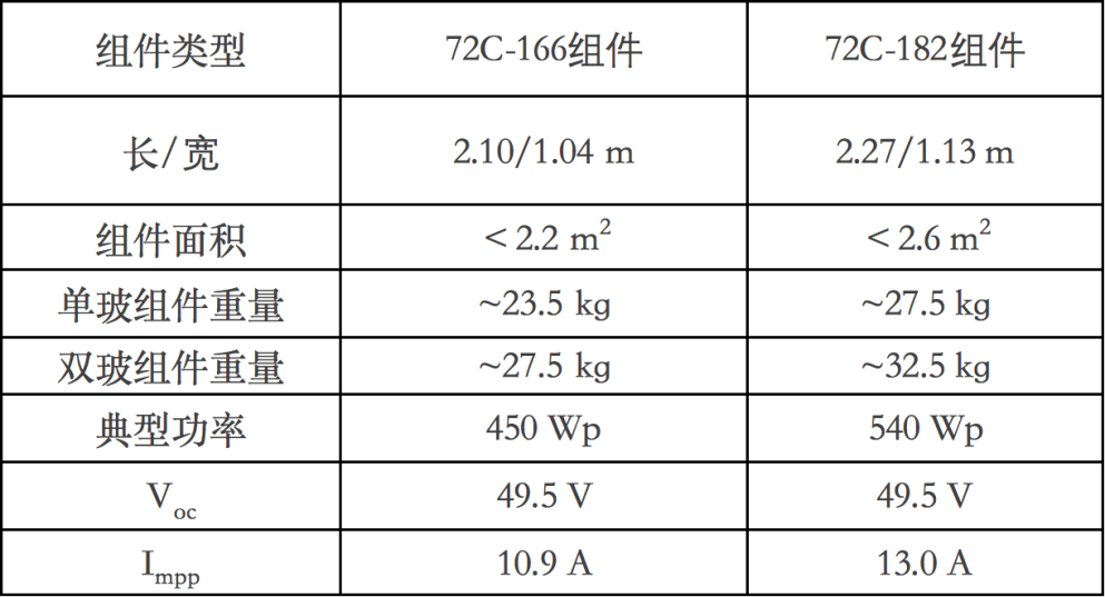 澳門(mén)一碼一肖一恃一中354期,實(shí)時(shí)處理解答計(jì)劃_SUH72.581閃電版