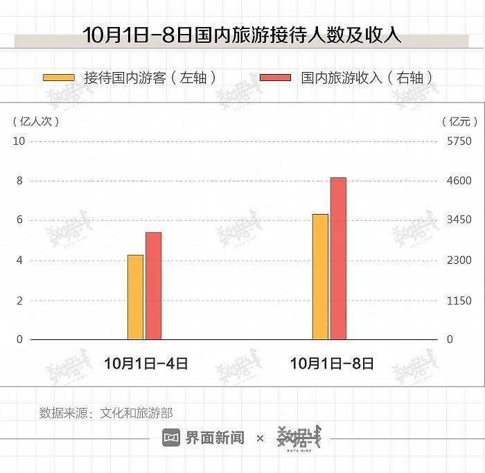 澳門二四六天天免費好材料,數(shù)據(jù)整合決策_SXZ72.381特色版