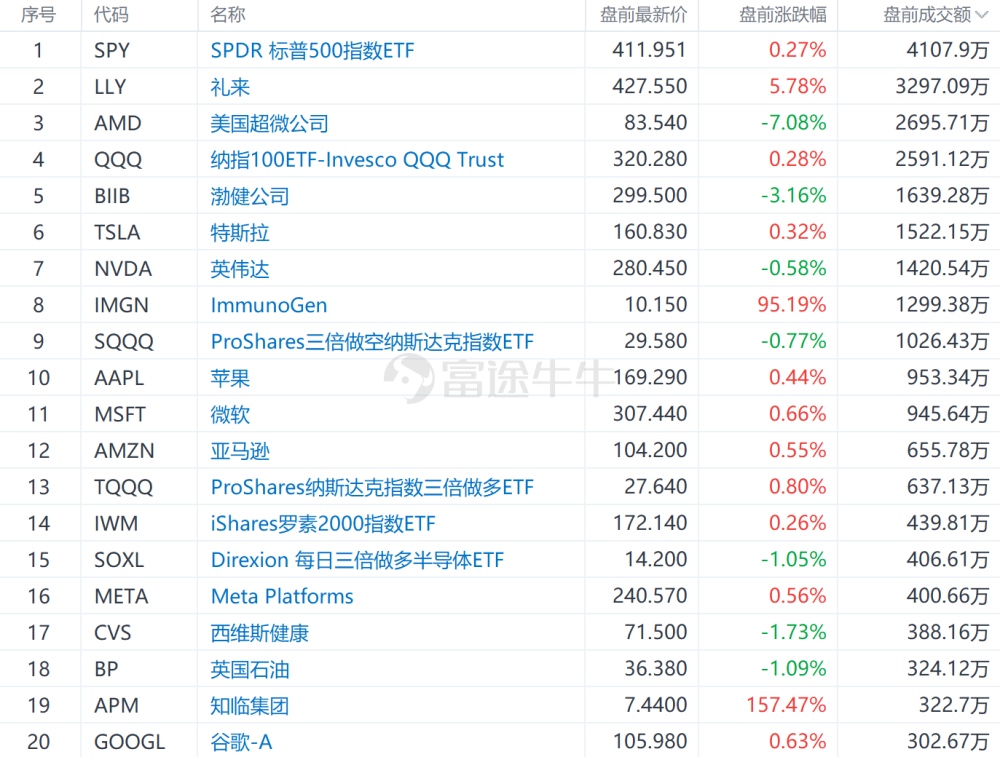 2024今晚澳門開特馬開什么,實(shí)時(shí)數(shù)據(jù)分析_FGH72.334影視版