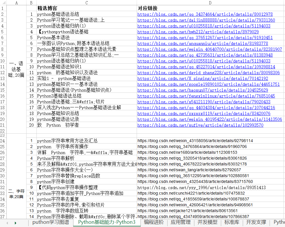 2024天天彩資料大全免費(fèi)600,實踐調(diào)查說明_TKZ72.384清晰版