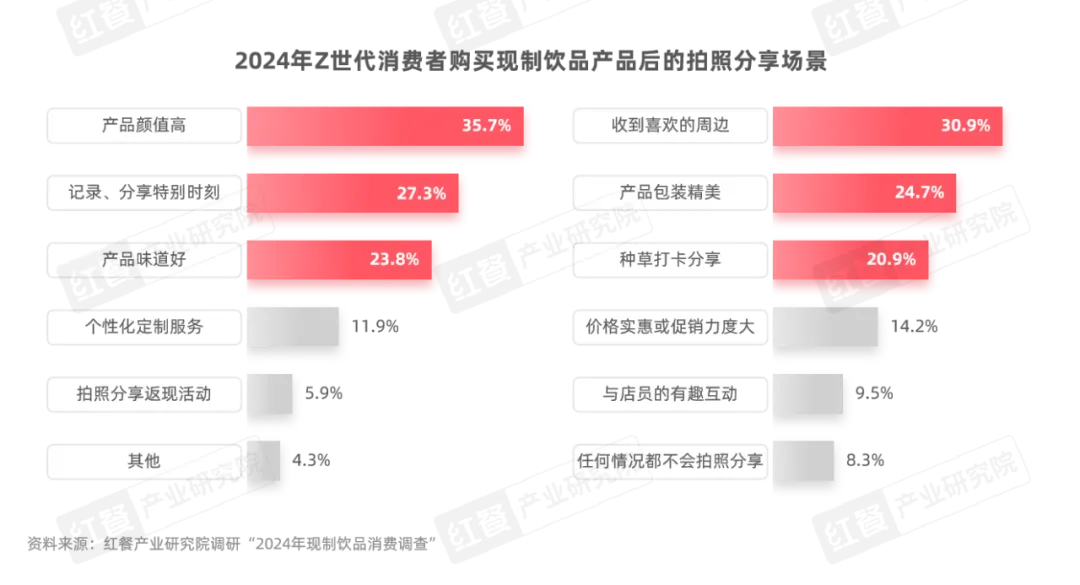 2024天天彩正版免費資料,處于迅速響應執(zhí)行_WEP72.824生活版