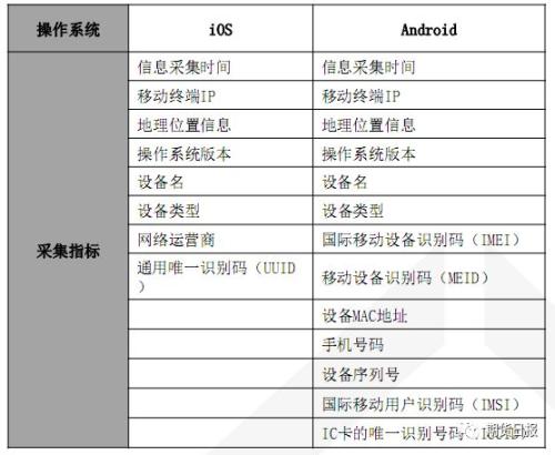 2024澳門馬今晚開獎(jiǎng)記錄,統(tǒng)計(jì)數(shù)據(jù)詳解說明_IRV72.428視頻版