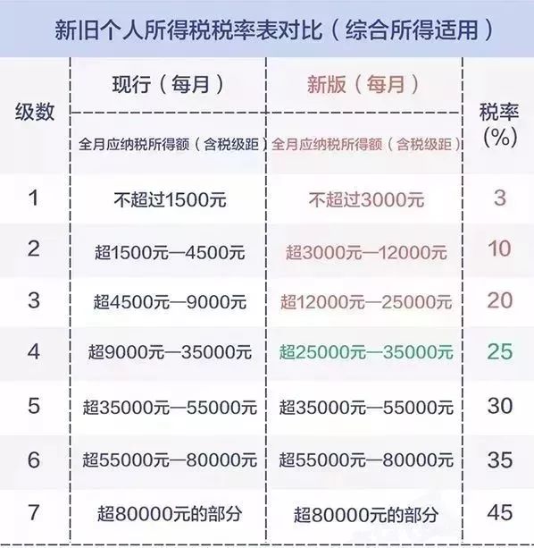 新澳門今晚開獎結果 開獎,靈活性執(zhí)行方案_SCN72.540多媒體版