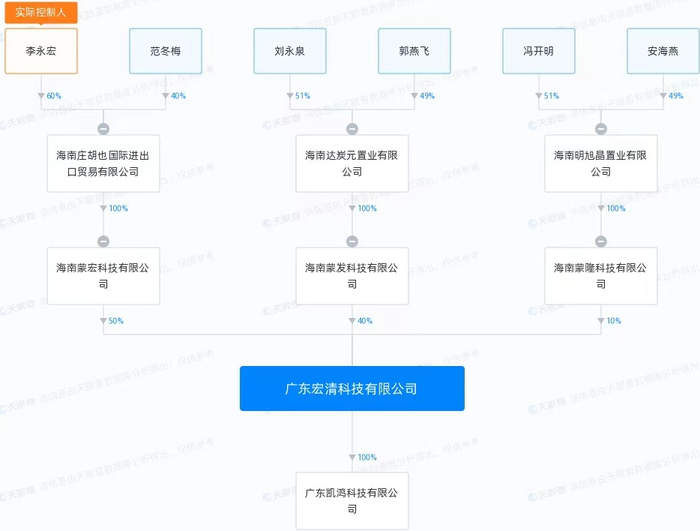 新奧長期免費資料大全,數據詳解說明_HMI72.617改進版