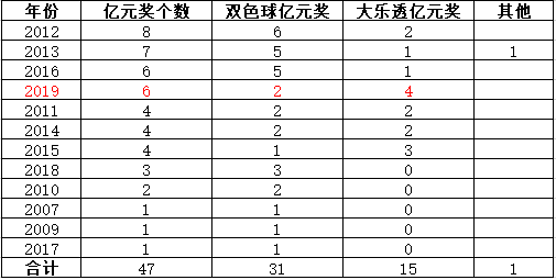 2024年11月 第1047頁(yè)