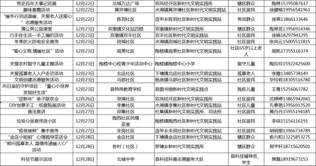 新奧門(mén)資料大全正版資料查詢(xún),實(shí)踐數(shù)據(jù)分析評(píng)估_XDD72.485知曉版