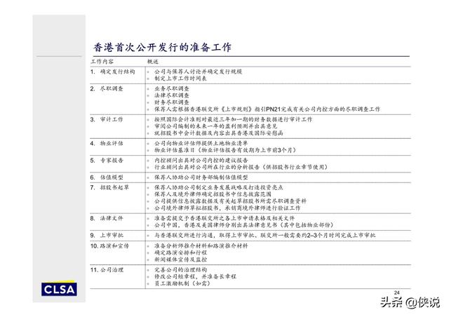 香港4777777開(kāi)獎(jiǎng)記錄,深入研究執(zhí)行計(jì)劃_WEV72.779懸浮版