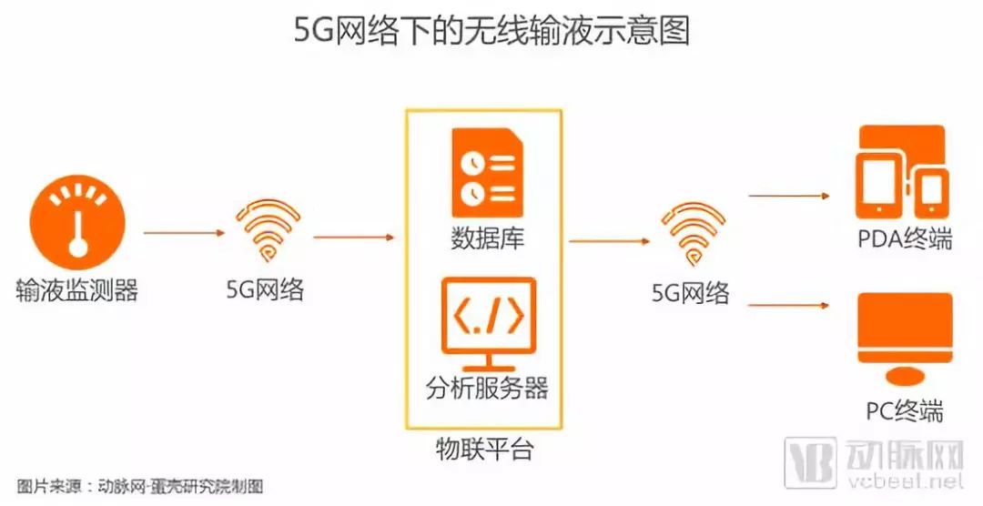 新澳資料免費(fèi)大全,多元化診斷解決_GSM72.440社交版