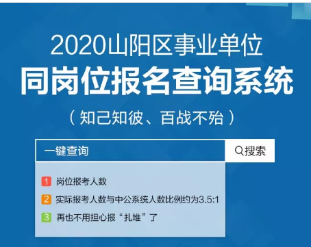 山陽縣最新招聘信息搶先看，歷年精選崗位大放送，11月15日精選招聘速遞