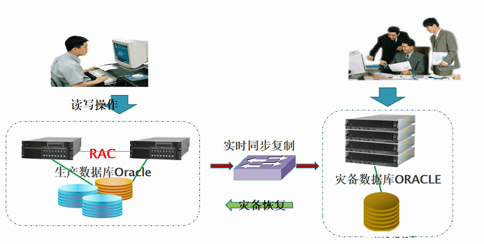 77777788888王中王中特亮點(diǎn),數(shù)據(jù)管理策略_RHT72.406運(yùn)動(dòng)版