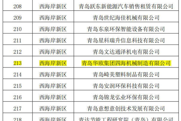 2024澳門(mén)六開(kāi)獎(jiǎng)結(jié)果出來(lái),科技成果解析_WXO72.974專(zhuān)業(yè)版