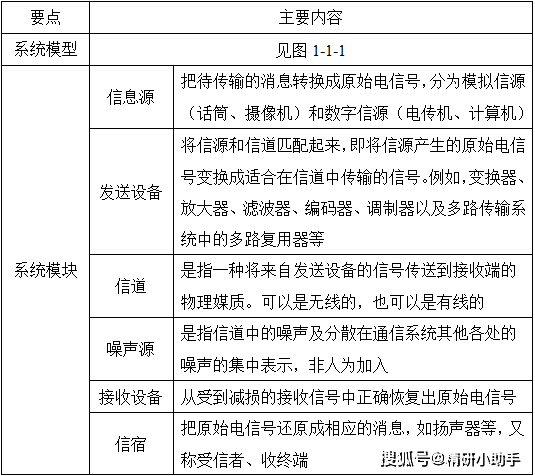 三肖三碼最準的資料,機制評估方案_OFF72.435大師版