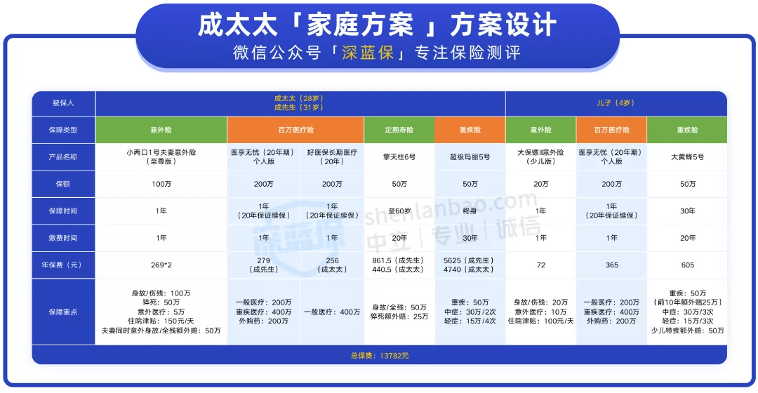 2024年新澳門今晚開什么,數(shù)據(jù)整合解析計劃_LDR72.162強勁版