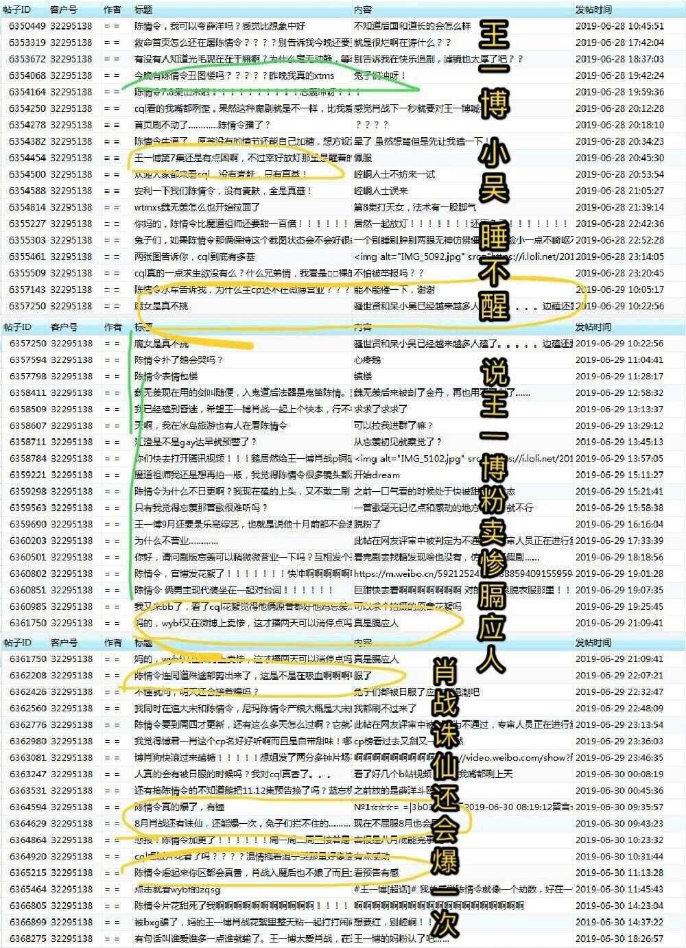 白小姐精準免費四肖,數(shù)據(jù)解釋說明規(guī)劃_XBD72.995動感版