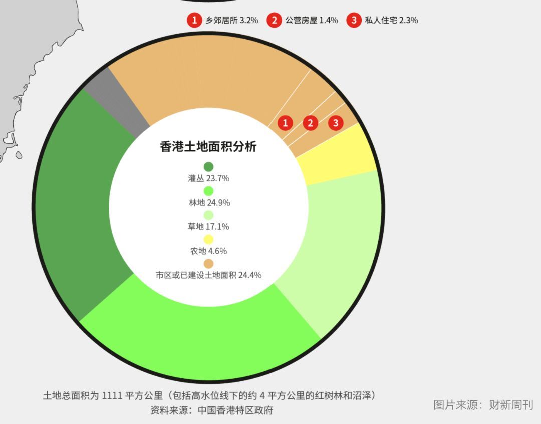 香港2024精準資料,策略規(guī)劃_XXR72.946生態(tài)版