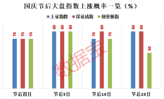 今晚9點30開鼠,系統(tǒng)分析方案設(shè)計_CUQ72.462高速版